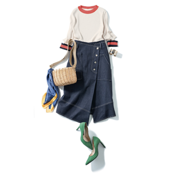 coordinate5