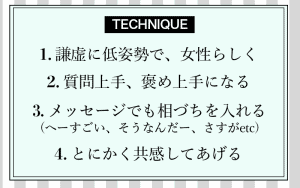 男性は基本的に「相手に聞いてほ