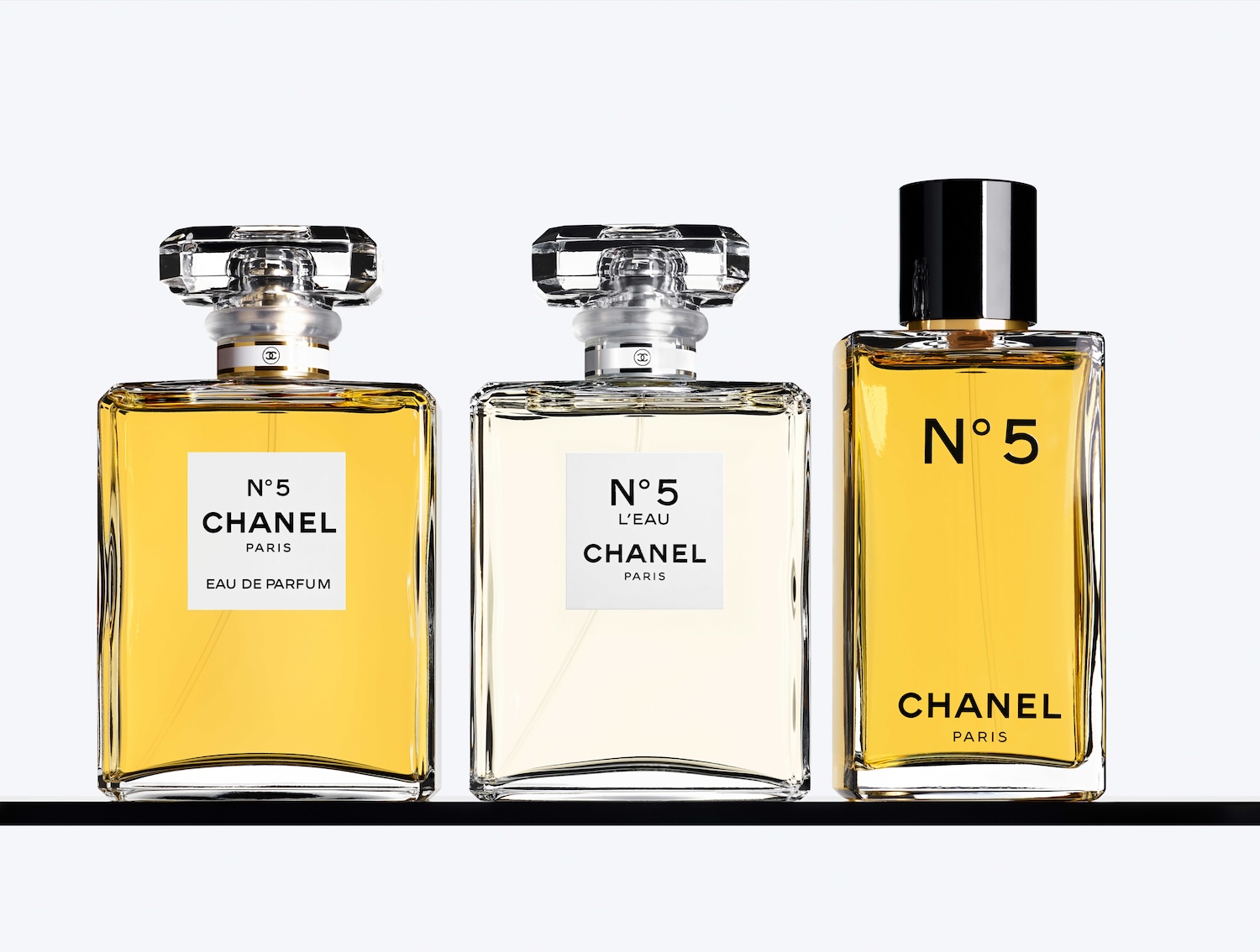 シャネルの歴代香水