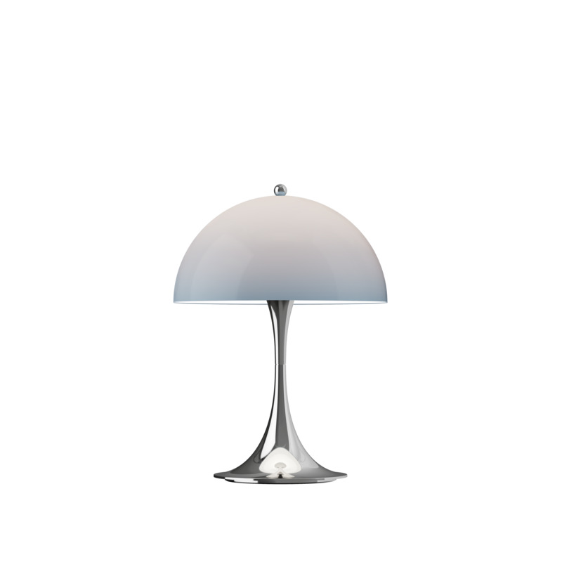 パンテラ 250 ポータブル_オパール・ブルー・グレー/クローム